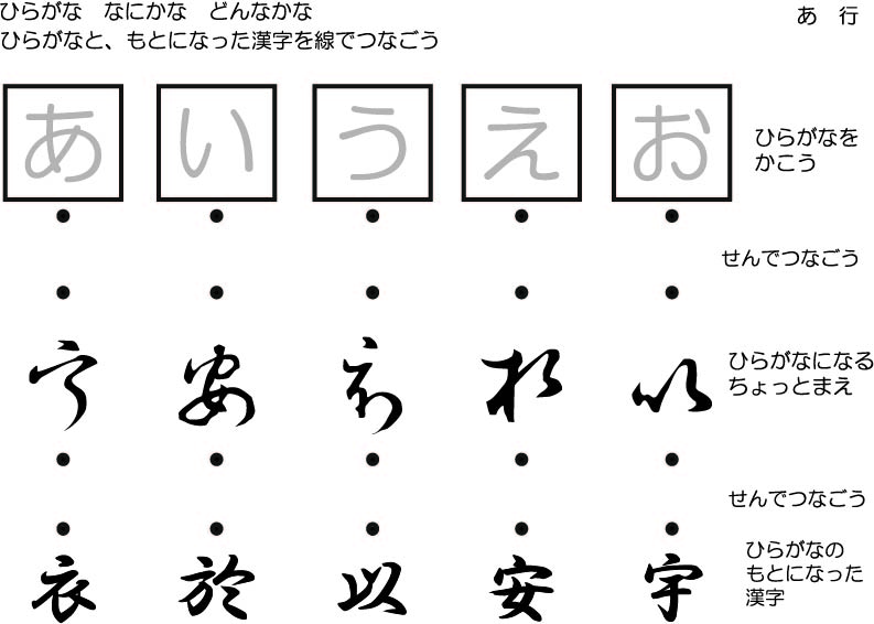 あ行のワークシート