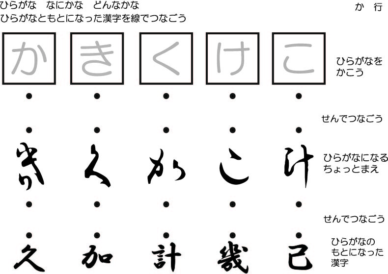 か行のワークシート